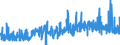 KN 32041100 /Exporte /Einheit = Preise (Euro/Tonne) /Partnerland: Griechenland /Meldeland: Eur27_2020 /32041100:Dispersionsfarbstoffe, Synthetisch, Organisch; Zubereitungen von der zum Färben Beliebiger Stoffe Oder zum Herstellen von Farbzubereitungen Verwendeten Art, auf der Grundlage von Synthetischen Organischen Dispersionsfarbstoffen (Ausg. Zubereitungen der Pos. 3207, 3208, 3209, 3210, 3212, 3213 und 3215)