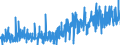 KN 32041100 /Exporte /Einheit = Preise (Euro/Tonne) /Partnerland: Tunesien /Meldeland: Eur27_2020 /32041100:Dispersionsfarbstoffe, Synthetisch, Organisch; Zubereitungen von der zum Färben Beliebiger Stoffe Oder zum Herstellen von Farbzubereitungen Verwendeten Art, auf der Grundlage von Synthetischen Organischen Dispersionsfarbstoffen (Ausg. Zubereitungen der Pos. 3207, 3208, 3209, 3210, 3212, 3213 und 3215)