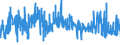 CN 32041900 /Exports /Unit = Prices (Euro/ton) /Partner: Ireland /Reporter: Eur27_2020 /32041900:Synthetic Organic Colouring Matter (Excl. Disperse Dyes, Acid Dyes, Mordant Dyes, Basic Dyes, Direct Dyes, vat Dyes and Reactive Dyes and Organic Pigments); Preparations of the Kind Used for Colouring any Materials or for the Production of Prepared Colours, Based Thereon (Excl. Preparations in Heading 3207, 3208, 3209, 3210, 3212, 3213 and 3215); Mixtures of Colouring Matter in Subheading 3204.11 to 3204.19