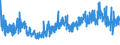 CN 32041900 /Exports /Unit = Prices (Euro/ton) /Partner: Belgium /Reporter: Eur27_2020 /32041900:Synthetic Organic Colouring Matter (Excl. Disperse Dyes, Acid Dyes, Mordant Dyes, Basic Dyes, Direct Dyes, vat Dyes and Reactive Dyes and Organic Pigments); Preparations of the Kind Used for Colouring any Materials or for the Production of Prepared Colours, Based Thereon (Excl. Preparations in Heading 3207, 3208, 3209, 3210, 3212, 3213 and 3215); Mixtures of Colouring Matter in Subheading 3204.11 to 3204.19