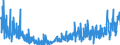 CN 32049000 /Exports /Unit = Prices (Euro/ton) /Partner: Italy /Reporter: Eur27_2020 /32049000:Synthetic Organic Products of a Kind Used as Luminophores, Whether or not Chemically Defined