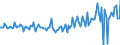 KN 32063000 /Exporte /Einheit = Preise (Euro/Tonne) /Partnerland: Italien /Meldeland: Europäische Union /32063000:Pigmente und Zubereitungen von der zum F„rben Beliebiger Stoffe Oder zum Herstellen von Farbzubereitungen Verwendeten Art, auf der Grundlage von Cadmiumverbindungen (Ausg. Zubereitungen der Pos. 3207, 3208, 3209, 3210, 3212, 3213 und 3215)