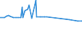 KN 32064300 /Exporte /Einheit = Preise (Euro/Tonne) /Partnerland: Finnland /Meldeland: Europäische Union /32064300:Pigmente und Zubereitungen von der zum F„rben Beliebiger Stoffe Oder zum Herstellen von Farbzubereitungen Verwendeten Art, auf der Grundlage von Hexacyanoferraten `ferrocyanide Oder Ferricyanide` (Ausg. Zubereitungen der Pos. 3207, 3208, 3209, 3210, 3212, 3213 und 3215)