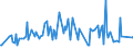 KN 32074020 /Exporte /Einheit = Preise (Euro/Tonne) /Partnerland: Oesterreich /Meldeland: Europäische Union /32074020:Glas in Form von Flocken mit Einer L„nge von 0,1 mm bis 3,5 mm und Einer Dicke von 2 Mikrometer bis 5 Mikrometer (Ausg. šberfangglas)