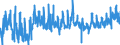 KN 3209 /Exporte /Einheit = Preise (Euro/Tonne) /Partnerland: Bulgarien /Meldeland: Eur27_2020 /3209:Anstrichfarben und Lacke auf der Grundlage von Synthetischen Polymeren Oder Chemisch Modifizierten Natürlichen Polymeren, in Einem Wässrigen Medium Dispergiert Oder Gelöst