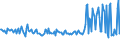 KN 32121090 /Exporte /Einheit = Preise (Euro/Tonne) /Partnerland: Schweden /Meldeland: Europäische Union /32121090:Pr„gefolien von der zum Bedrucken von Bucheinb„nden Oder Hutschweiáledern Verwendeten art (Ausg. auf der Grundlage von Unedlen Metallen)