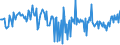 CN 32129090 /Exports /Unit = Prices (Euro/ton) /Partner: Luxembourg /Reporter: European Union /32129090:Dyes and Other Colouring Matter, N.e.s., put up in Forms or Packings for Retail Sale