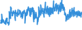 KN 32141010 /Exporte /Einheit = Preise (Euro/Tonne) /Partnerland: Montenegro /Meldeland: Eur27_2020 /32141010:Glaserkitt, Harzzement und Andere Kitte