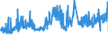 CN 32151100 /Exports /Unit = Prices (Euro/ton) /Partner: Greece /Reporter: Eur27_2020 /32151100:Black Printing Ink, Whether or not Concentrated or Solid