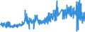 CN 32151100 /Exports /Unit = Prices (Euro/ton) /Partner: Sweden /Reporter: Eur27_2020 /32151100:Black Printing Ink, Whether or not Concentrated or Solid