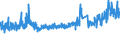 CN 32151100 /Exports /Unit = Prices (Euro/ton) /Partner: Finland /Reporter: Eur27_2020 /32151100:Black Printing Ink, Whether or not Concentrated or Solid