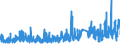 CN 32151100 /Exports /Unit = Prices (Euro/ton) /Partner: Tunisia /Reporter: Eur27_2020 /32151100:Black Printing Ink, Whether or not Concentrated or Solid