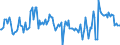 CN 32159000 /Exports /Unit = Prices (Euro/ton) /Partner: Germany /Reporter: European Union /32159000:Ink, Whether or not Concentrated or Solid (Excl. Printing Ink)