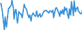 CN 32159000 /Exports /Unit = Prices (Euro/ton) /Partner: Denmark /Reporter: European Union /32159000:Ink, Whether or not Concentrated or Solid (Excl. Printing Ink)