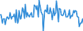 CN 32159000 /Exports /Unit = Prices (Euro/ton) /Partner: Spain /Reporter: European Union /32159000:Ink, Whether or not Concentrated or Solid (Excl. Printing Ink)