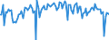 CN 32159000 /Exports /Unit = Prices (Euro/ton) /Partner: Belgium /Reporter: European Union /32159000:Ink, Whether or not Concentrated or Solid (Excl. Printing Ink)