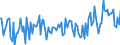 CN 32159000 /Exports /Unit = Prices (Euro/ton) /Partner: Norway /Reporter: European Union /32159000:Ink, Whether or not Concentrated or Solid (Excl. Printing Ink)