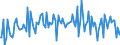 CN 32159000 /Exports /Unit = Prices (Euro/ton) /Partner: Sweden /Reporter: European Union /32159000:Ink, Whether or not Concentrated or Solid (Excl. Printing Ink)