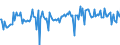 CN 32159000 /Exports /Unit = Prices (Euro/ton) /Partner: Austria /Reporter: European Union /32159000:Ink, Whether or not Concentrated or Solid (Excl. Printing Ink)