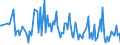 CN 32159000 /Exports /Unit = Prices (Euro/ton) /Partner: Azerbaijan /Reporter: European Union /32159000:Ink, Whether or not Concentrated or Solid (Excl. Printing Ink)