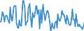 CN 32159000 /Exports /Unit = Prices (Euro/ton) /Partner: Bosnia-herz. /Reporter: European Union /32159000:Ink, Whether or not Concentrated or Solid (Excl. Printing Ink)