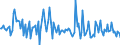 CN 32159000 /Exports /Unit = Prices (Euro/ton) /Partner: Tunisia /Reporter: European Union /32159000:Ink, Whether or not Concentrated or Solid (Excl. Printing Ink)