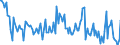 CN 32159000 /Exports /Unit = Prices (Euro/ton) /Partner: Gabon /Reporter: European Union /32159000:Ink, Whether or not Concentrated or Solid (Excl. Printing Ink)