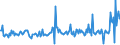 CN 32159010 /Exports /Unit = Prices (Euro/ton) /Partner: United Kingdom /Reporter: European Union /32159010:Writing or Drawing Ink, Whether or not Concentrated or Solid