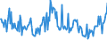 CN 32159010 /Exports /Unit = Prices (Euro/ton) /Partner: Belgium /Reporter: European Union /32159010:Writing or Drawing Ink, Whether or not Concentrated or Solid