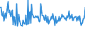 CN 32159010 /Exports /Unit = Prices (Euro/ton) /Partner: Poland /Reporter: European Union /32159010:Writing or Drawing Ink, Whether or not Concentrated or Solid