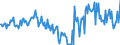 KN 32159080 /Exporte /Einheit = Preise (Euro/Tonne) /Partnerland: Deutschland /Meldeland: Europäische Union /32159080:Tinten und Tuschen, Auch Konzentriert Oder in Fester Form (Ausg. zum Schreiben Oder Zeichnen)