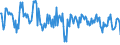 CN 32159080 /Exports /Unit = Prices (Euro/ton) /Partner: Luxembourg /Reporter: European Union /32159080:Ink, Whether or not Concentrated or Solid (Excl. Printing, Writing or Drawing Ink)