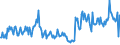 CN 32159080 /Exports /Unit = Prices (Euro/ton) /Partner: Finland /Reporter: European Union /32159080:Ink, Whether or not Concentrated or Solid (Excl. Printing, Writing or Drawing Ink)