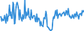 CN 32159080 /Exports /Unit = Prices (Euro/ton) /Partner: Austria /Reporter: European Union /32159080:Ink, Whether or not Concentrated or Solid (Excl. Printing, Writing or Drawing Ink)