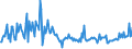 CN 32159080 /Exports /Unit = Prices (Euro/ton) /Partner: Switzerland /Reporter: European Union /32159080:Ink, Whether or not Concentrated or Solid (Excl. Printing, Writing or Drawing Ink)