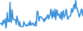 CN 32159080 /Exports /Unit = Prices (Euro/ton) /Partner: Poland /Reporter: European Union /32159080:Ink, Whether or not Concentrated or Solid (Excl. Printing, Writing or Drawing Ink)