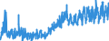 CN 3215 /Exports /Unit = Prices (Euro/ton) /Partner: Turkey /Reporter: Eur27_2020 /3215:Printing Ink, Writing or Drawing ink and Other Inks, Whether or not Concentrated or Solid