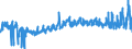 KN 32 /Exporte /Einheit = Preise (Euro/Tonne) /Partnerland: Irland /Meldeland: Eur27_2020 /32:Gerb- und FarbstoffauszÜge; Tannine und Ihre Derivate; Farbstoffe, Pigmente und Andere Farbmittel; Anstrichfarben und Lacke; Kitte; Tinten