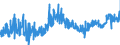 KN 32 /Exporte /Einheit = Preise (Euro/Tonne) /Partnerland: Luxemburg /Meldeland: Eur27_2020 /32:Gerb- und FarbstoffauszÜge; Tannine und Ihre Derivate; Farbstoffe, Pigmente und Andere Farbmittel; Anstrichfarben und Lacke; Kitte; Tinten