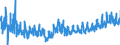 KN 32 /Exporte /Einheit = Preise (Euro/Tonne) /Partnerland: Schweiz /Meldeland: Eur27_2020 /32:Gerb- und FarbstoffauszÜge; Tannine und Ihre Derivate; Farbstoffe, Pigmente und Andere Farbmittel; Anstrichfarben und Lacke; Kitte; Tinten