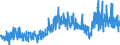 KN 32 /Exporte /Einheit = Preise (Euro/Tonne) /Partnerland: Andorra /Meldeland: Eur27_2020 /32:Gerb- und FarbstoffauszÜge; Tannine und Ihre Derivate; Farbstoffe, Pigmente und Andere Farbmittel; Anstrichfarben und Lacke; Kitte; Tinten