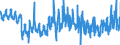 KN 32 /Exporte /Einheit = Preise (Euro/Tonne) /Partnerland: Tschechien /Meldeland: Eur27_2020 /32:Gerb- und FarbstoffauszÜge; Tannine und Ihre Derivate; Farbstoffe, Pigmente und Andere Farbmittel; Anstrichfarben und Lacke; Kitte; Tinten