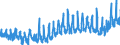 KN 32 /Exporte /Einheit = Preise (Euro/Tonne) /Partnerland: Rumaenien /Meldeland: Eur27_2020 /32:Gerb- und FarbstoffauszÜge; Tannine und Ihre Derivate; Farbstoffe, Pigmente und Andere Farbmittel; Anstrichfarben und Lacke; Kitte; Tinten