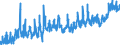 KN 32 /Exporte /Einheit = Preise (Euro/Tonne) /Partnerland: Kasachstan /Meldeland: Eur27_2020 /32:Gerb- und FarbstoffauszÜge; Tannine und Ihre Derivate; Farbstoffe, Pigmente und Andere Farbmittel; Anstrichfarben und Lacke; Kitte; Tinten