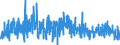 CN 32 /Exports /Unit = Prices (Euro/ton) /Partner: Senegal /Reporter: Eur27_2020 /32:Tanning or Dyeing Extracts; Tannins and Their Derivatives; Dyes, Pigments and Other Colouring Matter; Paints and Varnishes; Putty and Other Mastics; Inks