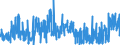 KN 32 /Exporte /Einheit = Preise (Euro/Tonne) /Partnerland: Gabun /Meldeland: Eur27_2020 /32:Gerb- und FarbstoffauszÜge; Tannine und Ihre Derivate; Farbstoffe, Pigmente und Andere Farbmittel; Anstrichfarben und Lacke; Kitte; Tinten