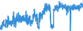 CN 33021040 /Exports /Unit = Prices (Euro/ton) /Partner: Sweden /Reporter: Eur27_2020 /33021040:Mixtures of Odoriferous Substances and Mixtures, Incl. Alcoholic Solutions, With a Basis of one or More of These Substances, of a Kind Used as raw Materials in the Drink Industries, and Preparations Based on Odoriferous Substances of a Kind Used in the Drink Industries (Excl. Those Containing all Flavouring Agents Characterizing a Beverage)