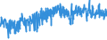 CN 33029090 /Exports /Unit = Prices (Euro/ton) /Partner: Sweden /Reporter: Eur27_2020 /33029090:Mixtures of Odoriferous Substances and Mixtures Based on one or More of These Substances, of a Kind Used as raw Materials in Industry (Excl. the Food and Drink Industries and Alcoholic Solutions)