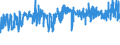 CN 33029090 /Exports /Unit = Prices (Euro/ton) /Partner: Austria /Reporter: Eur27_2020 /33029090:Mixtures of Odoriferous Substances and Mixtures Based on one or More of These Substances, of a Kind Used as raw Materials in Industry (Excl. the Food and Drink Industries and Alcoholic Solutions)