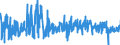 CN 3302 /Exports /Unit = Prices (Euro/ton) /Partner: San Marino /Reporter: Eur27_2020 /3302:Mixtures of Odoriferous Substances and Mixtures, Incl. Alcoholic Solutions, Based on one or More of These Substances, of a Kind Used as raw Materials in Industry; Other Preparations Based on Odoriferous Substances, of a Kind Used for the Manufacture of Beverages